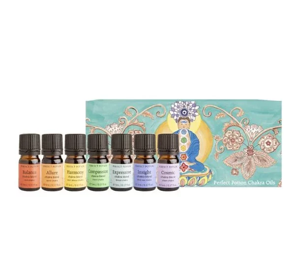 Chakra Kit