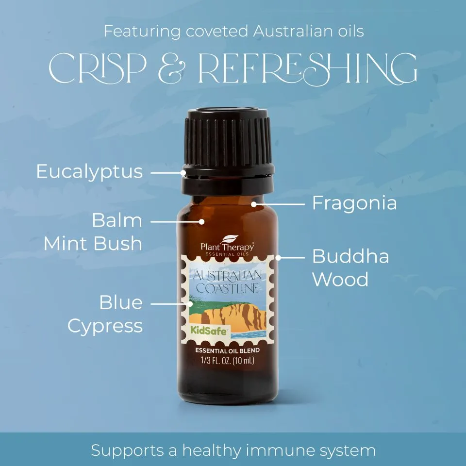 Australian Coastline Eo Blend 10ml 03