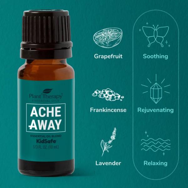 Ache Away Eo Blend 10ml 04