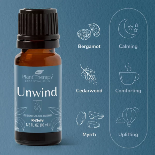 Unwind Eo Blend 10ml 04